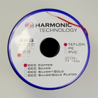 Harmonic Technology OCITS 24 AWG